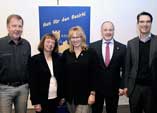 Vorstand Initiative Reinickendorf